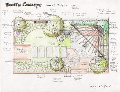 Hansen Design Draft 1 Hansen Design Draft 1